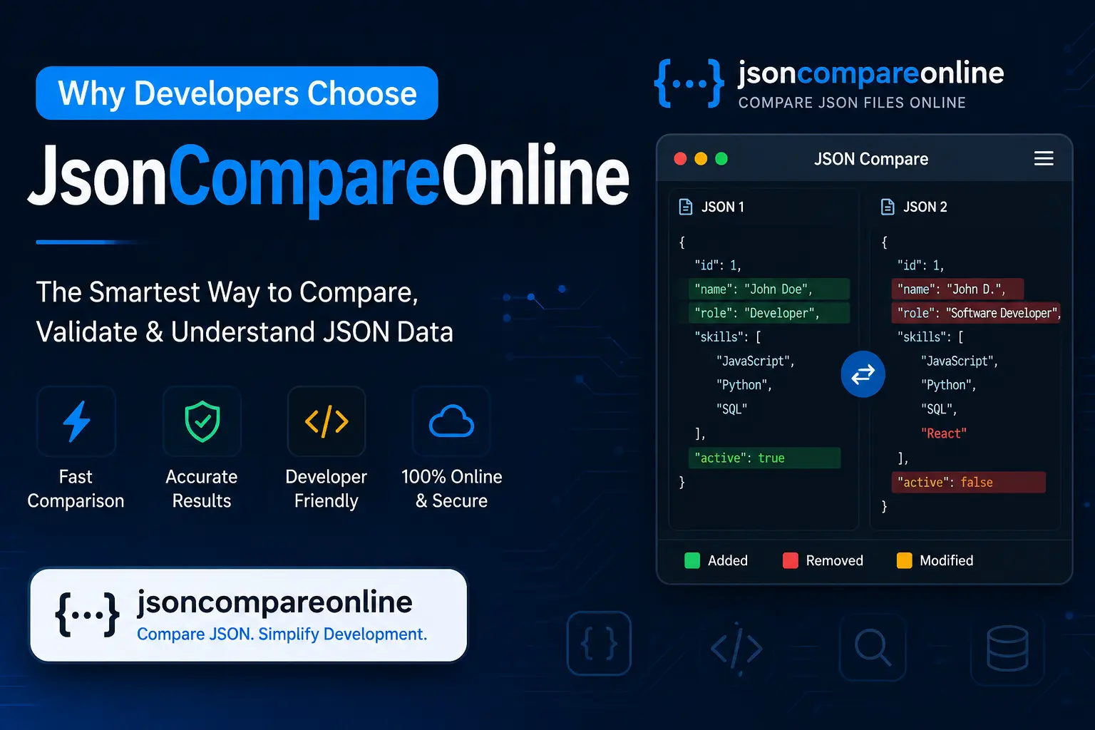 jsoncompareonline